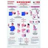 Česky napsán anatomický plakát prezentuje základní záchranné postupy první pomoci při krvácení ze žíly i tepny. Tato výuková pomůcka je nezbytným nástrojem pro zvládnutí teorie první pomoci na školách a v lékařských zařízeních. Na plakátu se studenti dozvědí, kdy je potřeba použít tlakový obvaz, prsty a zaškrcovadlo.