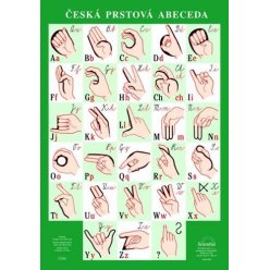 Schéma - Česká prstová abeceda