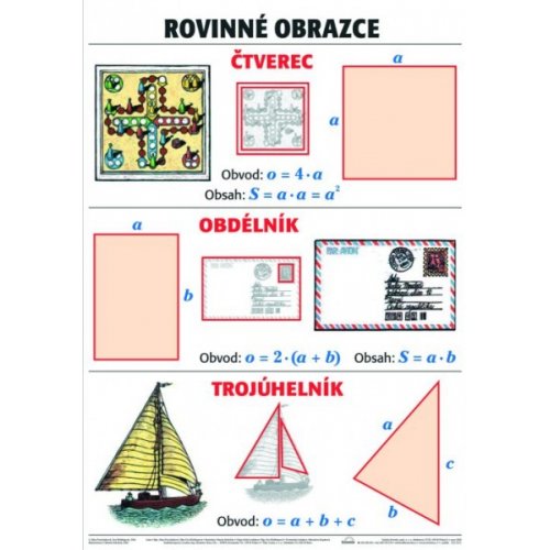 Schéma - Rovinné obrazce