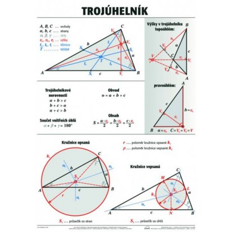 Schéma - Trojúhelník