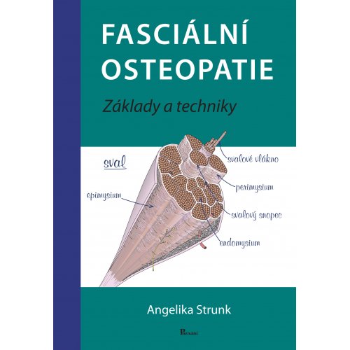 Fasciální osteopatie -VYPRODÁNO