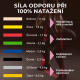 Thera-band guma pás metráž ČERNÝ