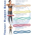 Dlouhá cvičební guma Rubber Band Trendy Sport